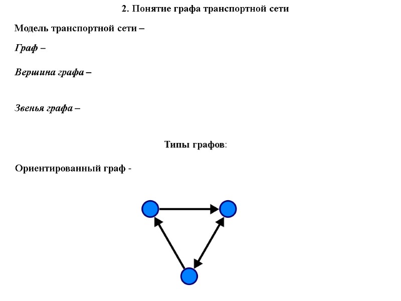 Модель транспортной сети –  Граф –   Вершина графа –  